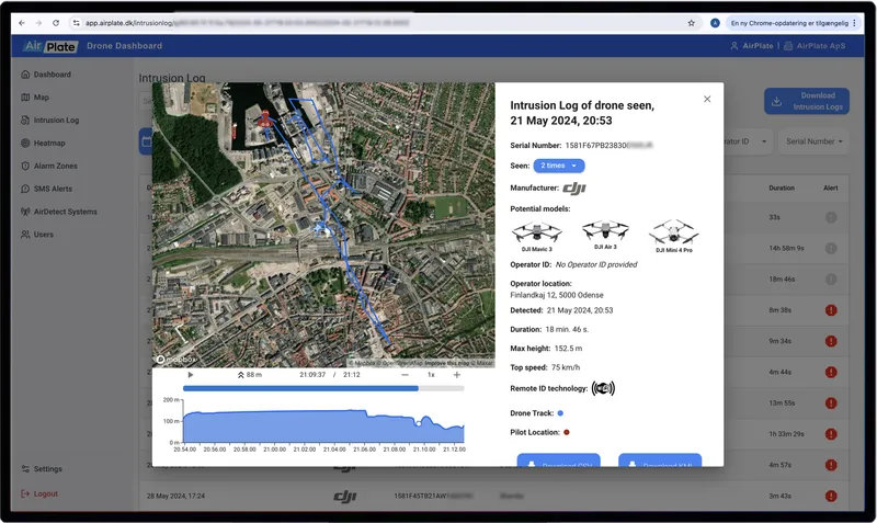 Why Drone Identification Matters for Critical Infrastructure