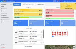 AirPlate dashboard